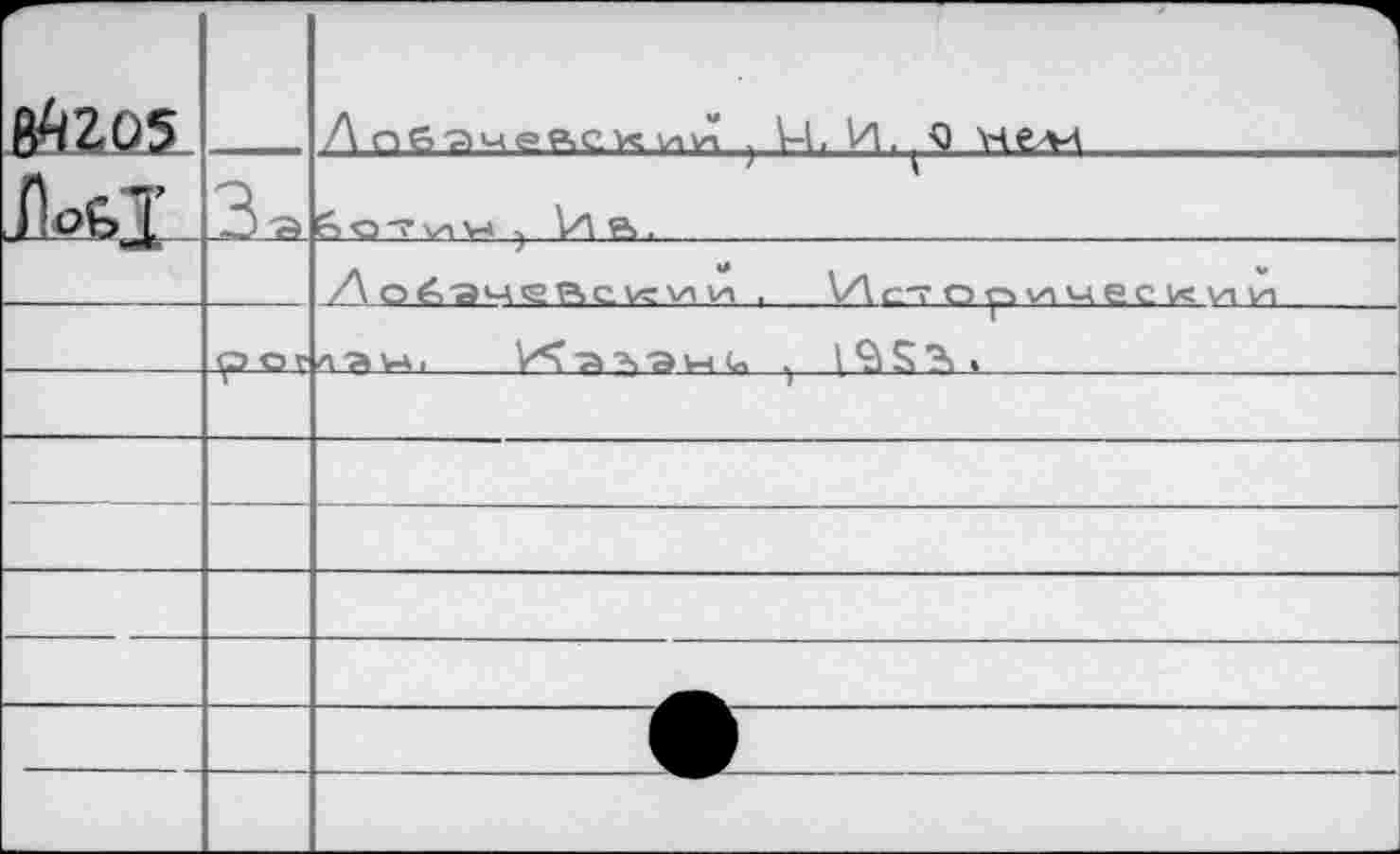 ﻿ittzos			1 Апб^чеЛСЧии } U. И.^0 нели
	obT	Зя	& о -г \и V» ) иЛа.
			уА о6'ам<аасус\л ул . УЛс-г о	мес у< \и vi
		pot	Л-aVA.	WtA^-SVMC, 5
			
—			
			
			
			
			
			